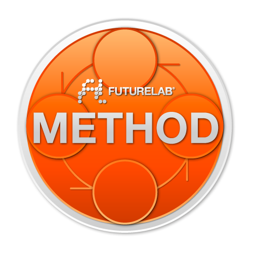 FutureLab Method